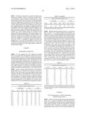 METHOD OF CHARACTERIZING LYSOSOMAL ENZYMES diagram and image