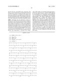 METHOD OF CHARACTERIZING LYSOSOMAL ENZYMES diagram and image