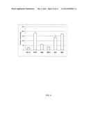 ANTI-PLEIOTROPHIN ANTIBODIES AND METHODS OF USE THEREOF diagram and image