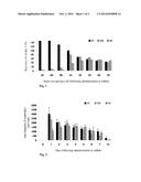 SUBCUTANEOUS ADMINISTRATION OF ANTI-HEPATITIS B ANTIBODIES diagram and image