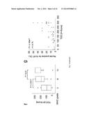 MEANS AND METHODS FOR TREATING AND/OR PREVENTING NATURAL AHR     LIGAND-DEPENDENT CANCER diagram and image