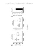 MEANS AND METHODS FOR TREATING AND/OR PREVENTING NATURAL AHR     LIGAND-DEPENDENT CANCER diagram and image