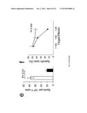 MEANS AND METHODS FOR TREATING AND/OR PREVENTING NATURAL AHR     LIGAND-DEPENDENT CANCER diagram and image