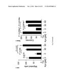 MEANS AND METHODS FOR TREATING AND/OR PREVENTING NATURAL AHR     LIGAND-DEPENDENT CANCER diagram and image