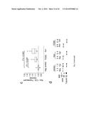 MEANS AND METHODS FOR TREATING AND/OR PREVENTING NATURAL AHR     LIGAND-DEPENDENT CANCER diagram and image