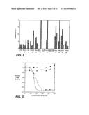 SERUM ALBUMIN BINDING PEPTIDES FOR TUMOR TARGETING diagram and image