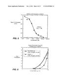 SERUM ALBUMIN BINDING PEPTIDES FOR TUMOR TARGETING diagram and image