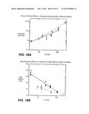 SERUM ALBUMIN BINDING PEPTIDES FOR TUMOR TARGETING diagram and image