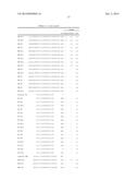 SERUM ALBUMIN BINDING PEPTIDES FOR TUMOR TARGETING diagram and image