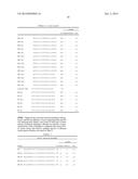 SERUM ALBUMIN BINDING PEPTIDES FOR TUMOR TARGETING diagram and image