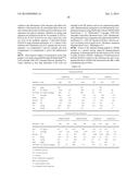 SERUM ALBUMIN BINDING PEPTIDES FOR TUMOR TARGETING diagram and image