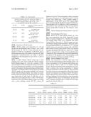 SERUM ALBUMIN BINDING PEPTIDES FOR TUMOR TARGETING diagram and image