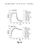 SITE-SPECIFIC ANTIBODY-DRUG CONJUGATION THROUGH GLYCOENGINEERING diagram and image