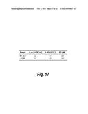 SITE-SPECIFIC ANTIBODY-DRUG CONJUGATION THROUGH GLYCOENGINEERING diagram and image