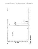 SITE-SPECIFIC ANTIBODY-DRUG CONJUGATION THROUGH GLYCOENGINEERING diagram and image