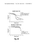 SITE-SPECIFIC ANTIBODY-DRUG CONJUGATION THROUGH GLYCOENGINEERING diagram and image