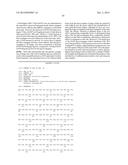 SITE-SPECIFIC ANTIBODY-DRUG CONJUGATION THROUGH GLYCOENGINEERING diagram and image