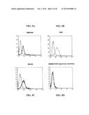 MENINGOCOCCUS ADHESINS NADA, APP AND ORF 40 diagram and image