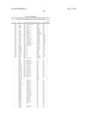 MENINGOCOCCUS ADHESINS NADA, APP AND ORF 40 diagram and image