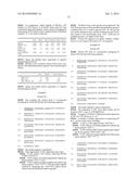 HETEROLOGOUS EXPRESSION OF NEISSERIAL PROTEINS diagram and image