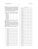 HETEROLOGOUS EXPRESSION OF NEISSERIAL PROTEINS diagram and image