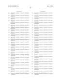 HETEROLOGOUS EXPRESSION OF NEISSERIAL PROTEINS diagram and image