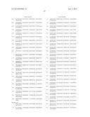 HETEROLOGOUS EXPRESSION OF NEISSERIAL PROTEINS diagram and image