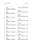 HETEROLOGOUS EXPRESSION OF NEISSERIAL PROTEINS diagram and image