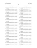 HETEROLOGOUS EXPRESSION OF NEISSERIAL PROTEINS diagram and image