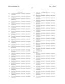 HETEROLOGOUS EXPRESSION OF NEISSERIAL PROTEINS diagram and image