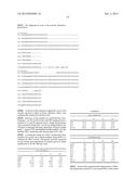 HETEROLOGOUS EXPRESSION OF NEISSERIAL PROTEINS diagram and image