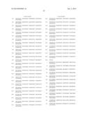 HETEROLOGOUS EXPRESSION OF NEISSERIAL PROTEINS diagram and image