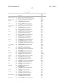 HETEROLOGOUS EXPRESSION OF NEISSERIAL PROTEINS diagram and image