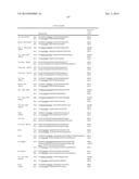 HETEROLOGOUS EXPRESSION OF NEISSERIAL PROTEINS diagram and image