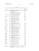 HETEROLOGOUS EXPRESSION OF NEISSERIAL PROTEINS diagram and image