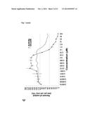 NICLOSAMIDE FOR THE TREATMENT OF CANCER METASTASIS diagram and image