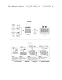 IMPLANTABLE MODULAR HYDROGEL FOR SALIVARY GLAND RESTORATION diagram and image