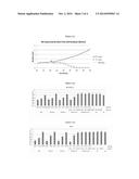 STABLE NANOCOMPOSITION COMPRISING PACLITAXEL, PROCESS FOR THE PREPARATION     THEREOF, ITS USE AND PHARMACEUTICAL COMPOSITIONS CONTAINING IT diagram and image