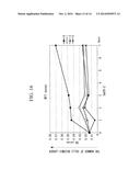 CANCER CELL-INHIBITING CERAMIC, PROCESS FOR PRODUCING CANCER     CELL-INHIBITING CERAMIC, METHOD FOR TREATING BONE TUMOR, AND USE OF     BETA-TRICALCIUM PHOSPHATE POROUS GRANULES WITH PARTICLE SIZE OF 1 TO 10     MICROMETER diagram and image