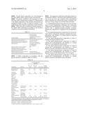 Oral Suspension diagram and image