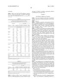 PHARMACEUTICAL COMPOSITIONS OF HYDROPHOBIC CAMPTOTHECIN DERIVATIVES diagram and image