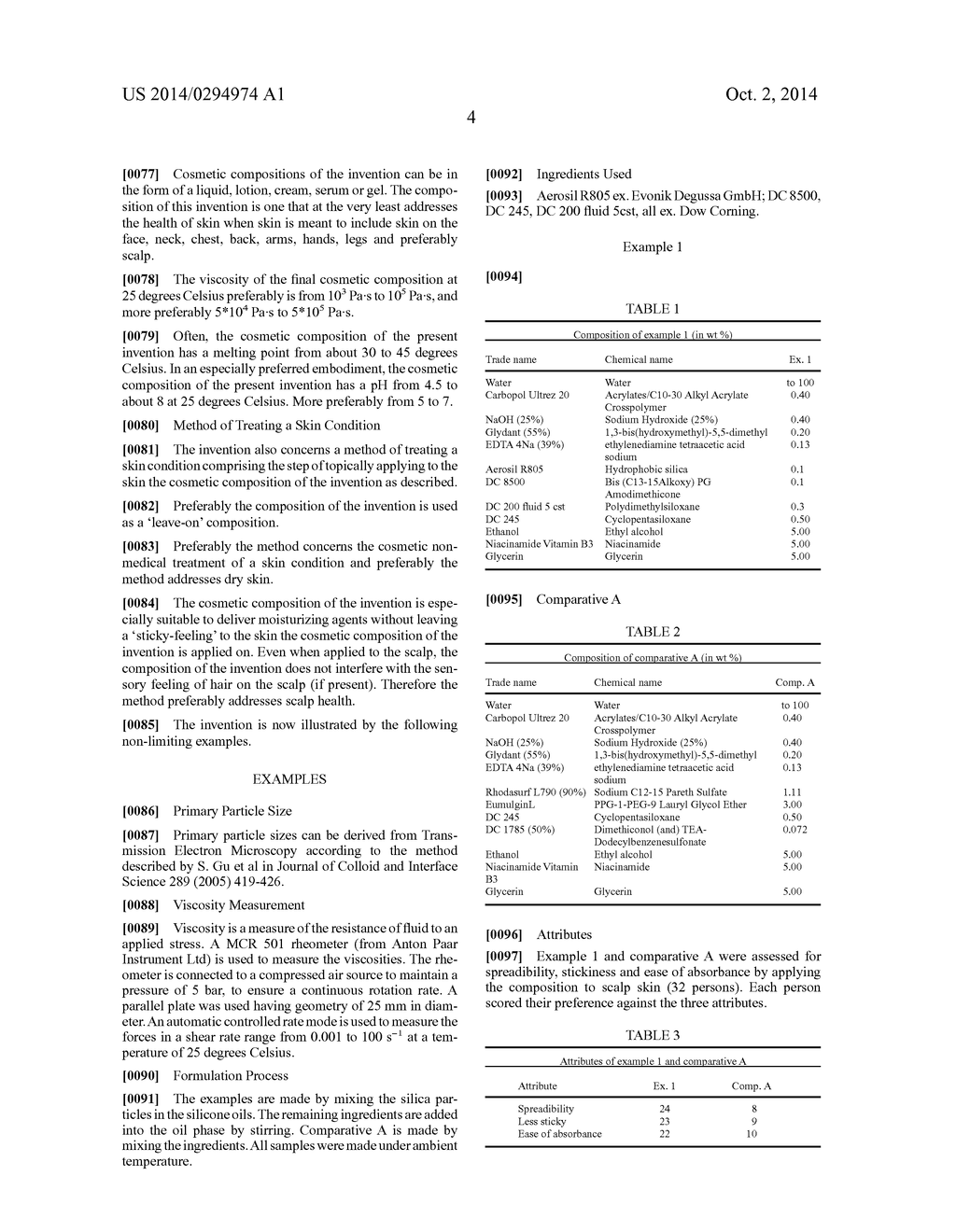 COSMETIC COMPOSITION - diagram, schematic, and image 05