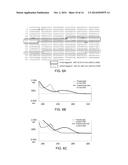 METHODS AND PHARMACEUTICAL COMPOSITIONS FOR REGULATION OF G- AND/OR     GC-RICH NUCLEIC ACID EXPRESSION diagram and image