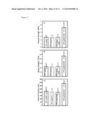 BONE PASTES COMPRISING BIOFUNCTIONALIZED CALCIUM PHOSPHATE CEMENTS WITH     ENHANCED CELL FUNCTIONS FOR BONE REPAIR diagram and image