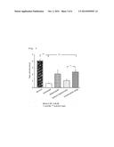 MEDICAMENT FOR TREATING ANTERIOR EYE DISEASE COMPRISING REBAMIPIDE AND A     TEAR-RETAINING AGENT diagram and image