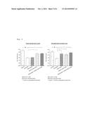 MEDICAMENT FOR TREATING ANTERIOR EYE DISEASE COMPRISING REBAMIPIDE AND A     TEAR-RETAINING AGENT diagram and image