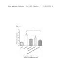 MEDICAMENT FOR TREATING ANTERIOR EYE DISEASE COMPRISING REBAMIPIDE AND A     TEAR-RETAINING AGENT diagram and image