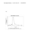 Formulation of Curcumin With Enhanced Bioavailability of Curcumin and     Method of Preparation and Treatment Thereof diagram and image