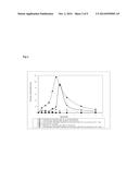 Formulation of Curcumin With Enhanced Bioavailability of Curcumin and     Method of Preparation and Treatment Thereof diagram and image