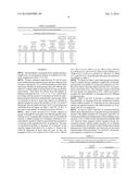 Formulation of Curcumin With Enhanced Bioavailability of Curcumin and     Method of Preparation and Treatment Thereof diagram and image